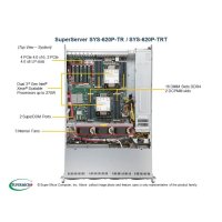 Supermicro SYS-620P-TRT, DDR4-SDRAM, SATA III, DVD-ROM, 120 W, Rack (2U)