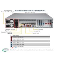 Supermicro SYS-620P-TRT, DDR4-SDRAM, SATA III, DVD-ROM, 120 W, Rack (2U)