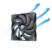 Thermaltake SWAFAN GT14, Ventilator, 14 cm, 500 RPM, 2000 RPM, 36,1 dB, 109 cfm