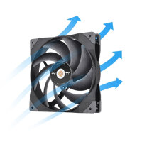 Thermaltake SWAFAN GT14, Ventilator, 14 cm, 500 RPM, 2000 RPM, 36,1 dB, 109 cfm