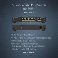 Netgear GS305EP Switch 5 Port Gigabit Ethernet LAN PoE Switch Plus (mit 4x PoE+ 63W, Managed Netzwerk Switch mit IGMP Snooping, QoS, VLAN, lüfterloses Metallgehäuse), Managed, L2/L3, Gigabit Ethernet (10/100/1000), Vollduplex, Power over Ethernet (PoE)