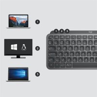 Logitech MX Keys Mini Combo for Business, Kabellos, RF Wireless + Bluetooth, QWERTY, LED, Graphit, Maus enthalten