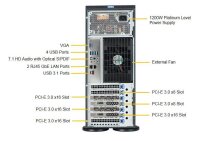 Supermicro SuperWorkstation 7049A-T, Intel® C621, LGA 3647 (Socket P), 10,4 GT/s, Intel® Xeon®, DDR4-SDRAM, 2 TB