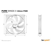 Be Quiet! Pure Wings 3 140mm PWM White, Ventilator, 14...