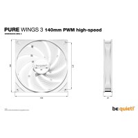 Be Quiet! Pure Wings 3 140mm PWM high-speed White,...