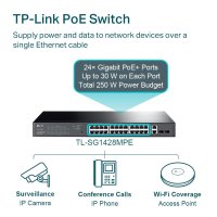 TP-LINK 28-Port Gigabit Easy Smart Switch mit 24-Port PoE+, Managed, L2, Gigabit Ethernet (10/100/1000), Power over Ethernet (PoE), Rack-Einbau, 1U